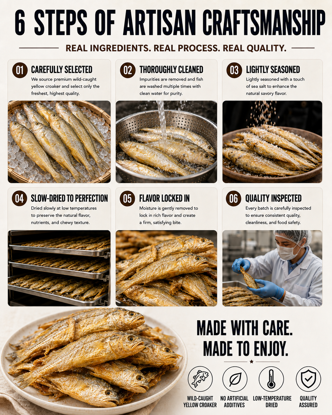 High-protein ready-to-eat crispy dried yellow croaker strips, individually wrapped-LAN